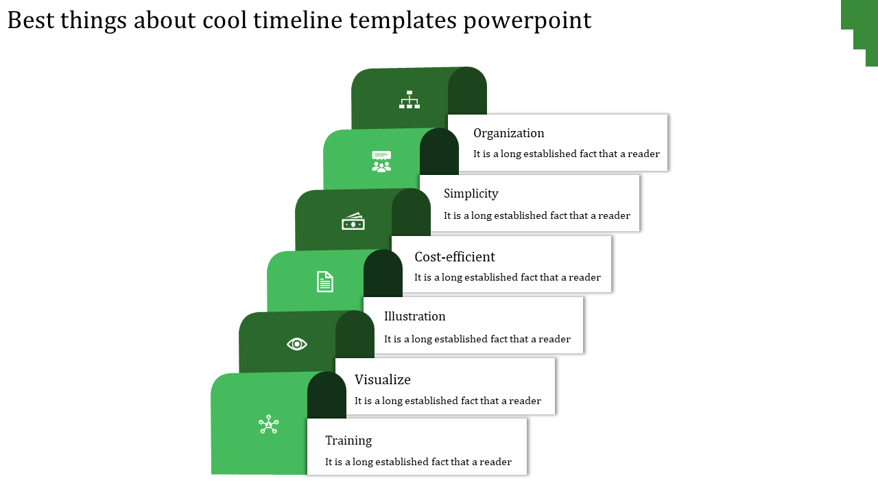 Best Cool Timeline PowerPoint Template and Google Slides